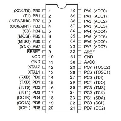 ATMEGA16A-PU 8-Bit 16MHz Mikrodenetleyici DIP-40