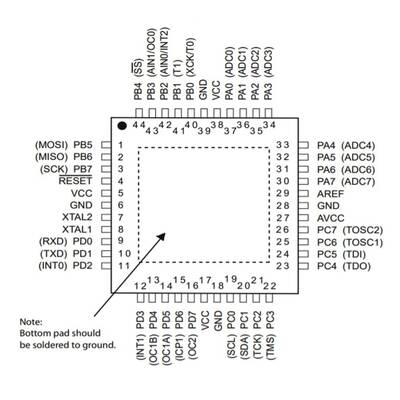 ATMEGA32A-AU SMD 8-Bit 16Mhz Mikrodenetleyici TQFP-44