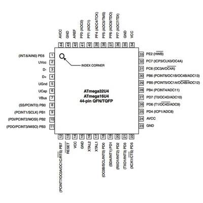 ATMEGA32U4-AU SMD 8-Bit 16Mhz Mikrodenetleyici TQFP-44