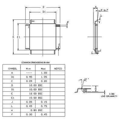 ATMEGA32U4-AU SMD 8-Bit 16Mhz Mikrodenetleyici TQFP-44