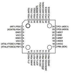 ATMEGA8-16AUR 8-Bit 16MHz SMD Mikrodenetleyici TQFP32 - Thumbnail