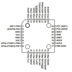 ATMEGA8-16AUR 8-Bit 16MHz SMD Mikrodenetleyici TQFP32 - Thumbnail