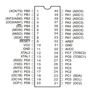 ATMEGA8535-16PU 8Bit 16Mhz Mikrodenetleyici Dip-40