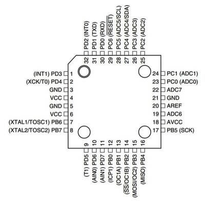 ATMEGA8A-AU SMD 8-Bit 16Mhz Mikrodenetleyici TQFP-32