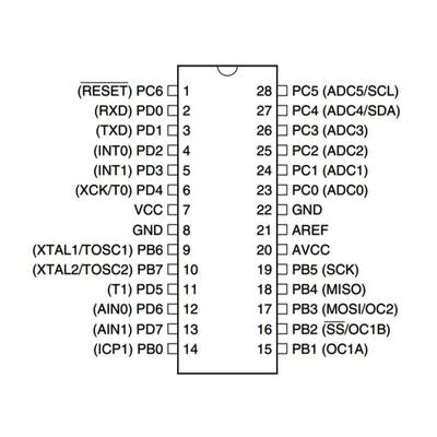 ATMEGA8A-PU 8-Bit 16MHz Mikrodenetleyici DIP-28