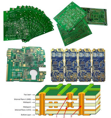 Dört Katlı PCB