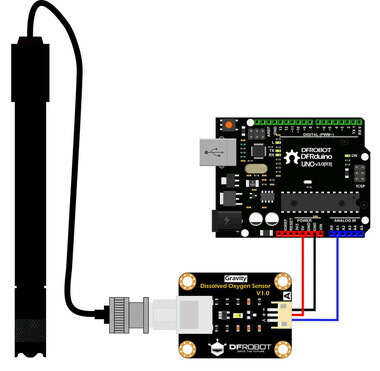 Gravity: Arduino ve Raspberry Pi Uyumlu Analog Çözünmüs Oksijen Sensörü / Metre Kiti - Thumbnail