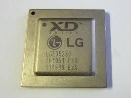 LGE35230 VIDEO DECODER IC LG