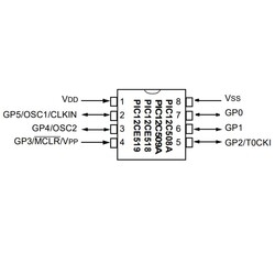 PIC12C509A-04/P 8-Bit 4MHz Mikrodenetleyici DIP8 - Thumbnail