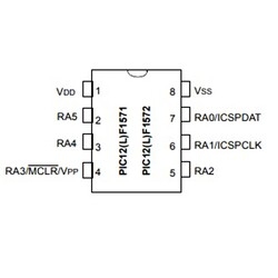 PIC12F1571-I/P 32Mhz 8-Bit Mikrodenetleyici Dip8 - Thumbnail