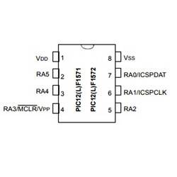 PIC12F1571-I/P 32Mhz 8-Bit Mikrodenetleyici Dip8