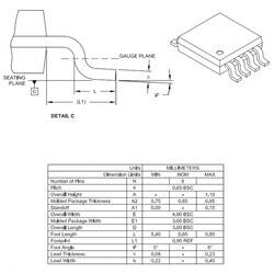 PIC12F1572-I/MS SMD MSOP8 32Mhz 8-Bit Mikrodenetleyici