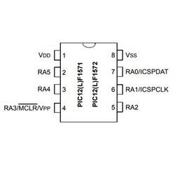 PIC12F1572T I/MF SMD DFN-8 8-Bit 32MHz Mikrodenetleyici