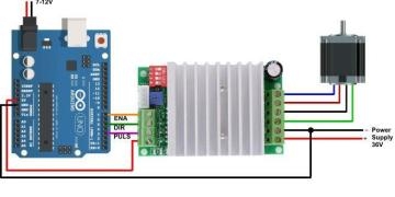 TB6600 4.5A Step Motor Sürücü v1.2 - Thumbnail