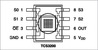 TCS3200 Renk Sensörü Kartı